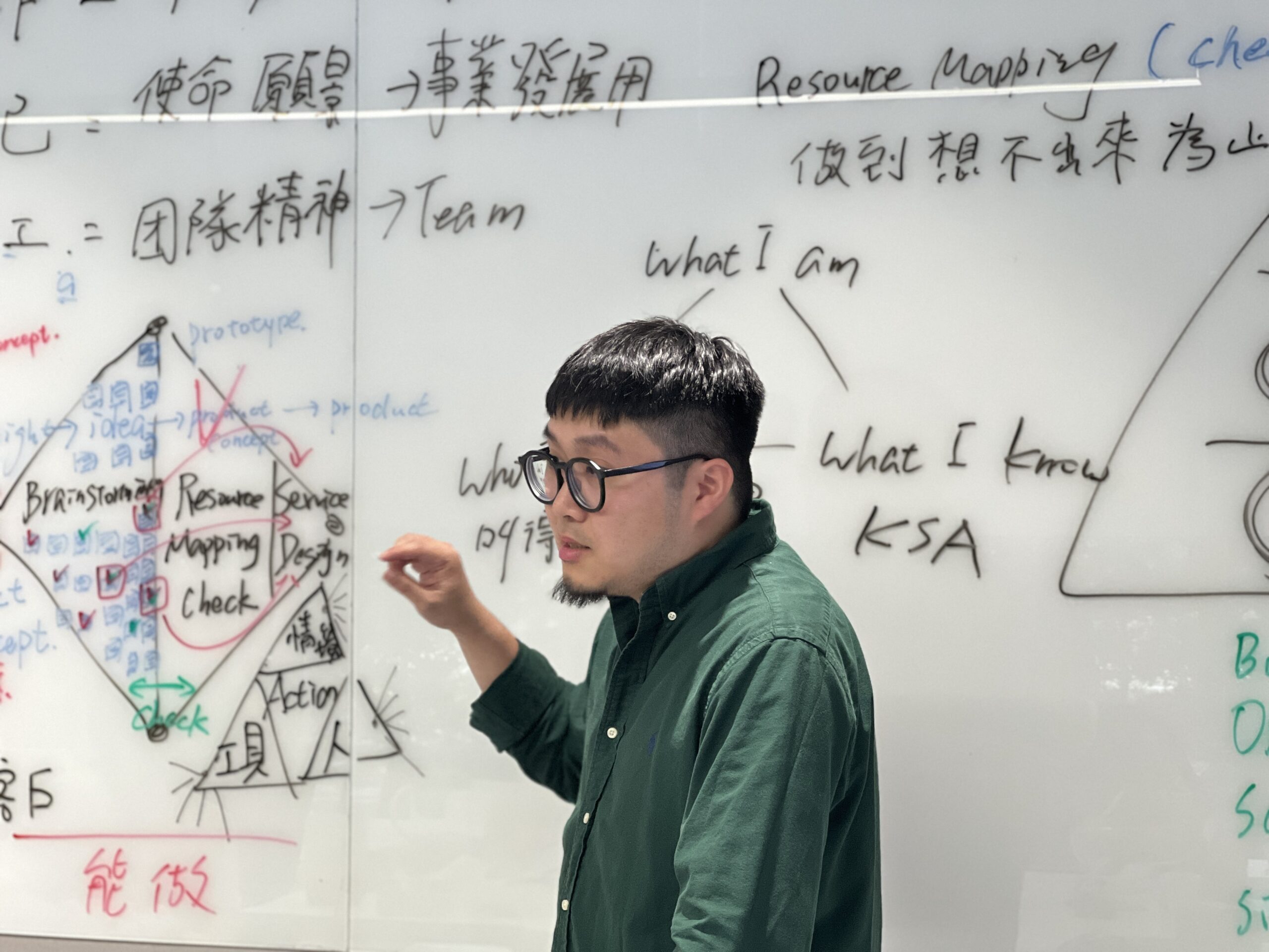 BOSS學習營課堂照片