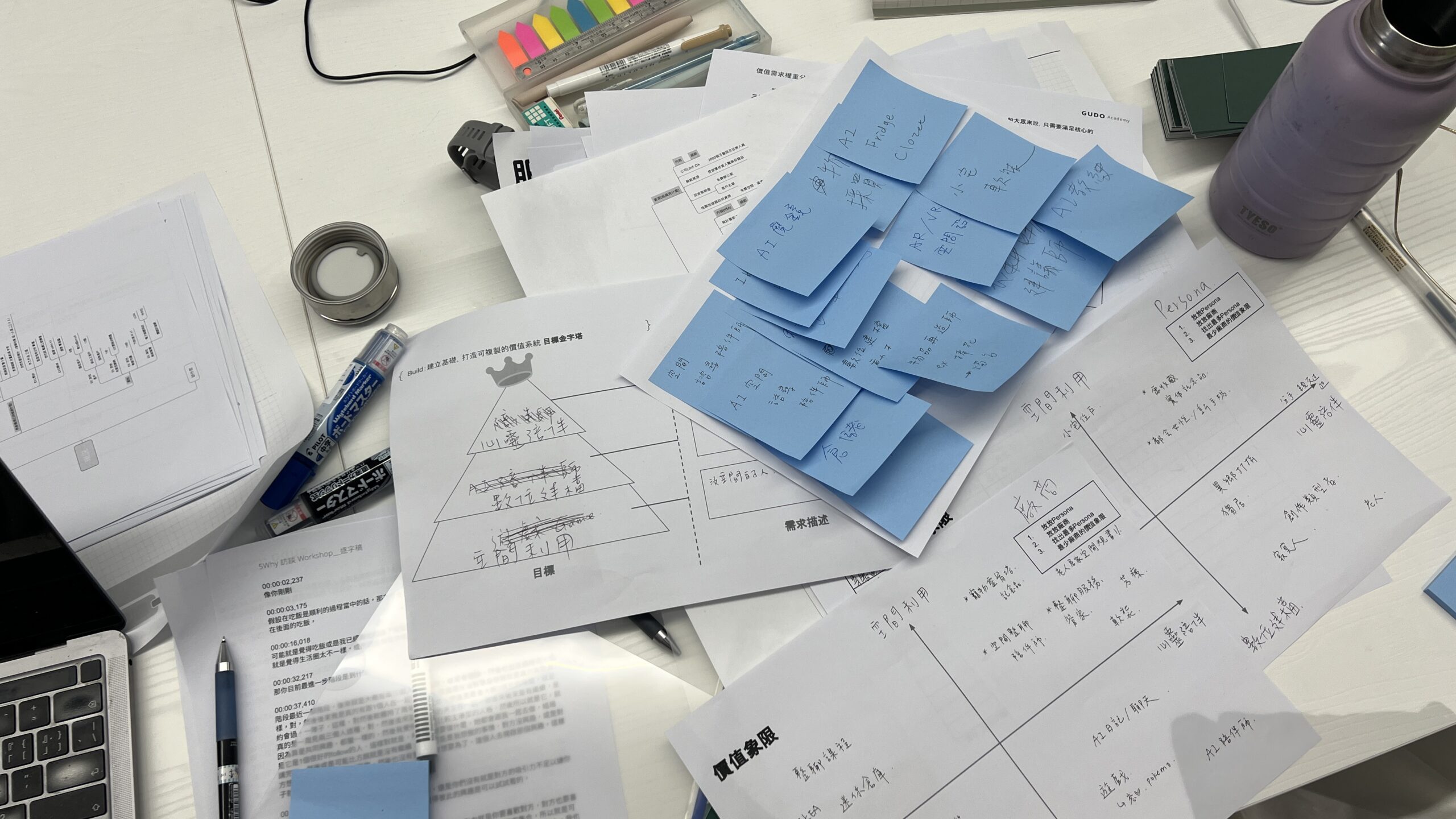 BOSS學習營課堂照片