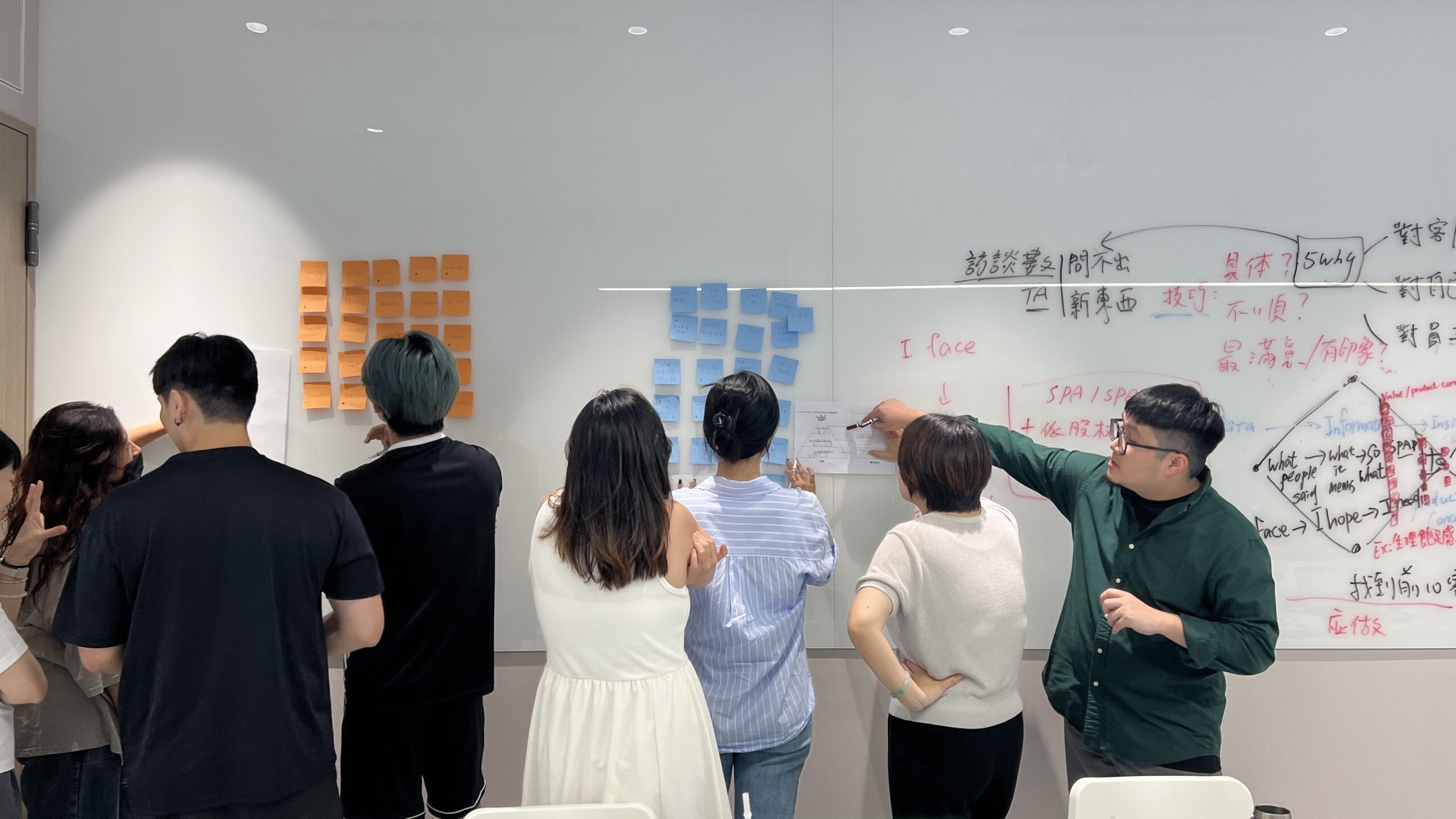 BOSS學習營課堂照片